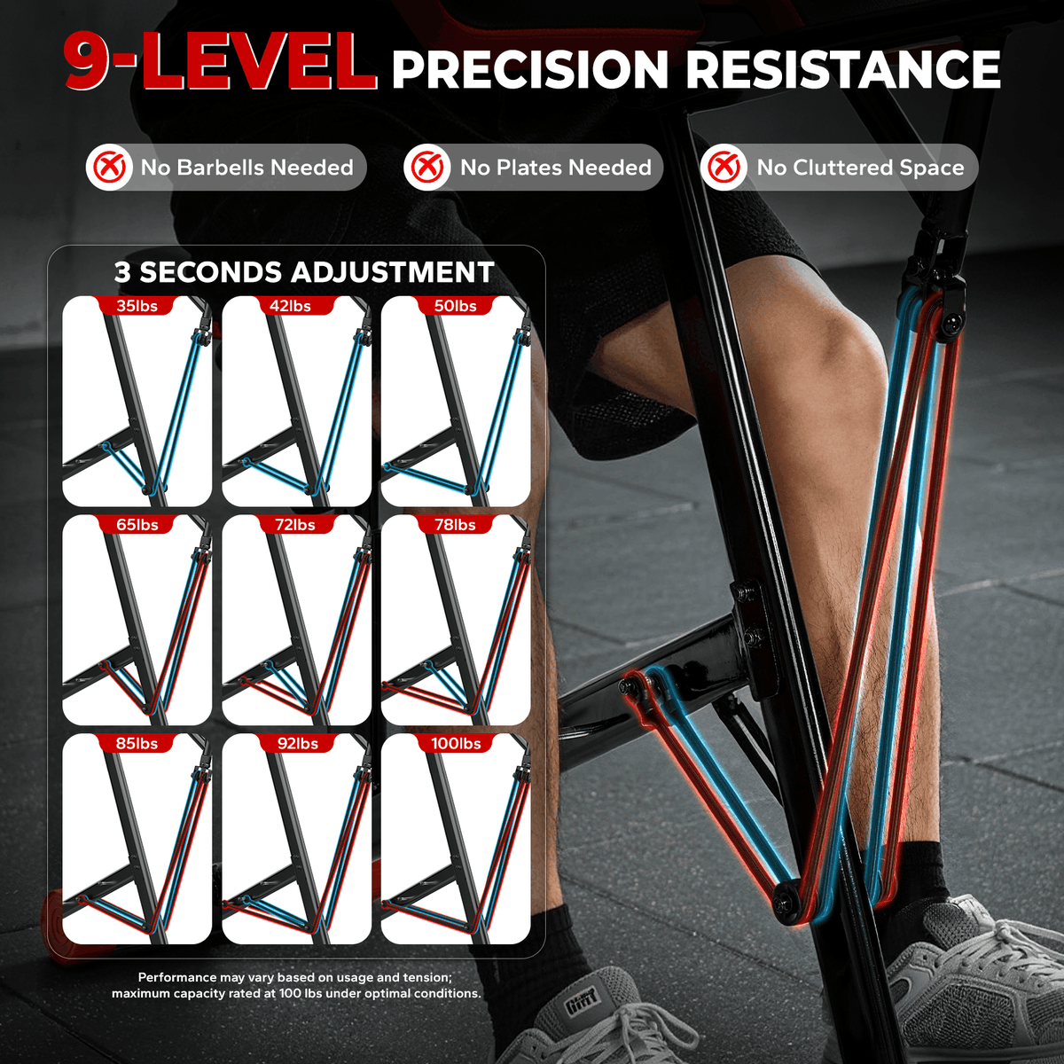 HXD-ERGO 2-in-1 Preacher Curl & Seated Row Station, 9-Level Linear Resistance Up to 80 Lbs, Sturdy Steel Frame Adjustable Seat, Space-Saving Arm Workout Equipment for Home Gym Strength Training