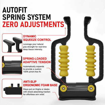 Adaptive Arm & Leg Massage Roller with Spring-Loaded Base | Deep Tissue Massager with Contour-Wavy Trigger Point Rollers & Foam Base. For Forearm, Wrist, Bicep, Calf Recovery At Gym