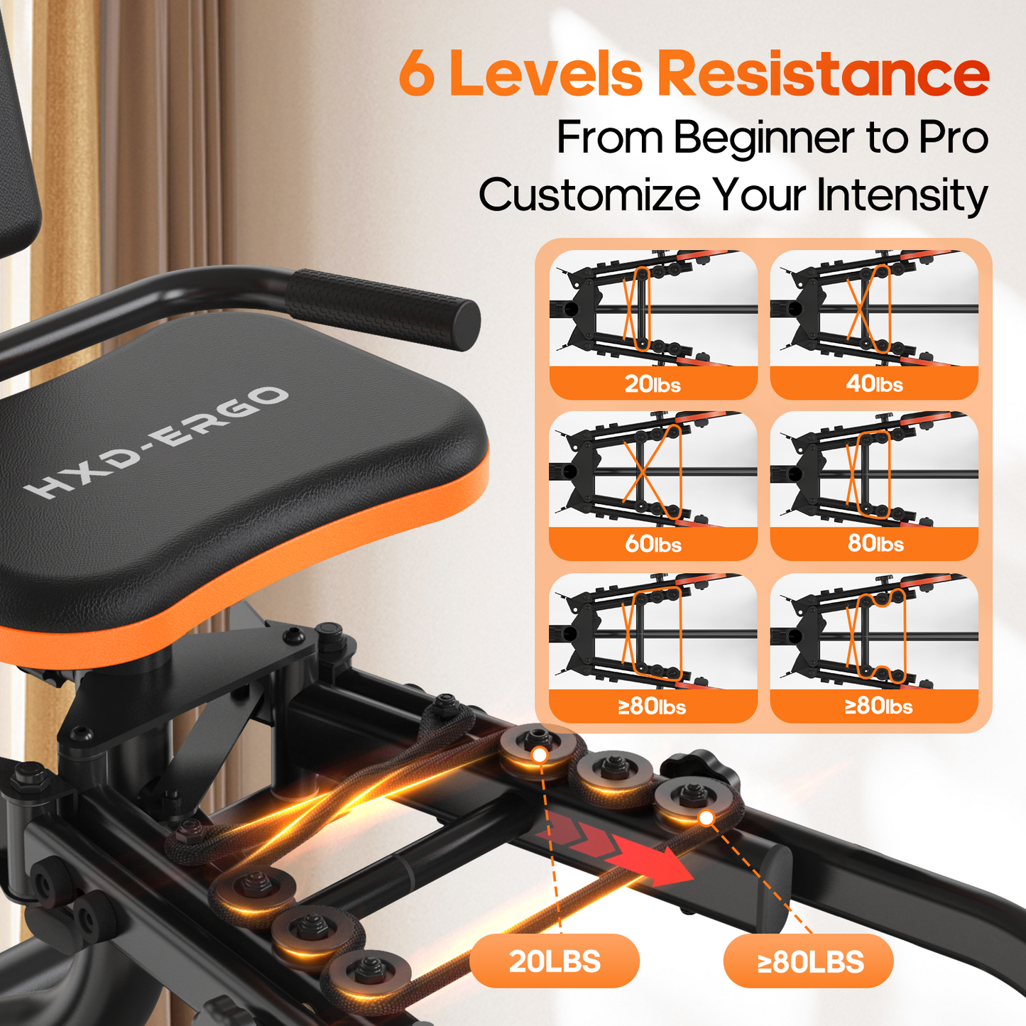 HXD-ERGO Home Fitness Hip Abduction/Adduction Trainer — Compact Leg Exercise Equipment