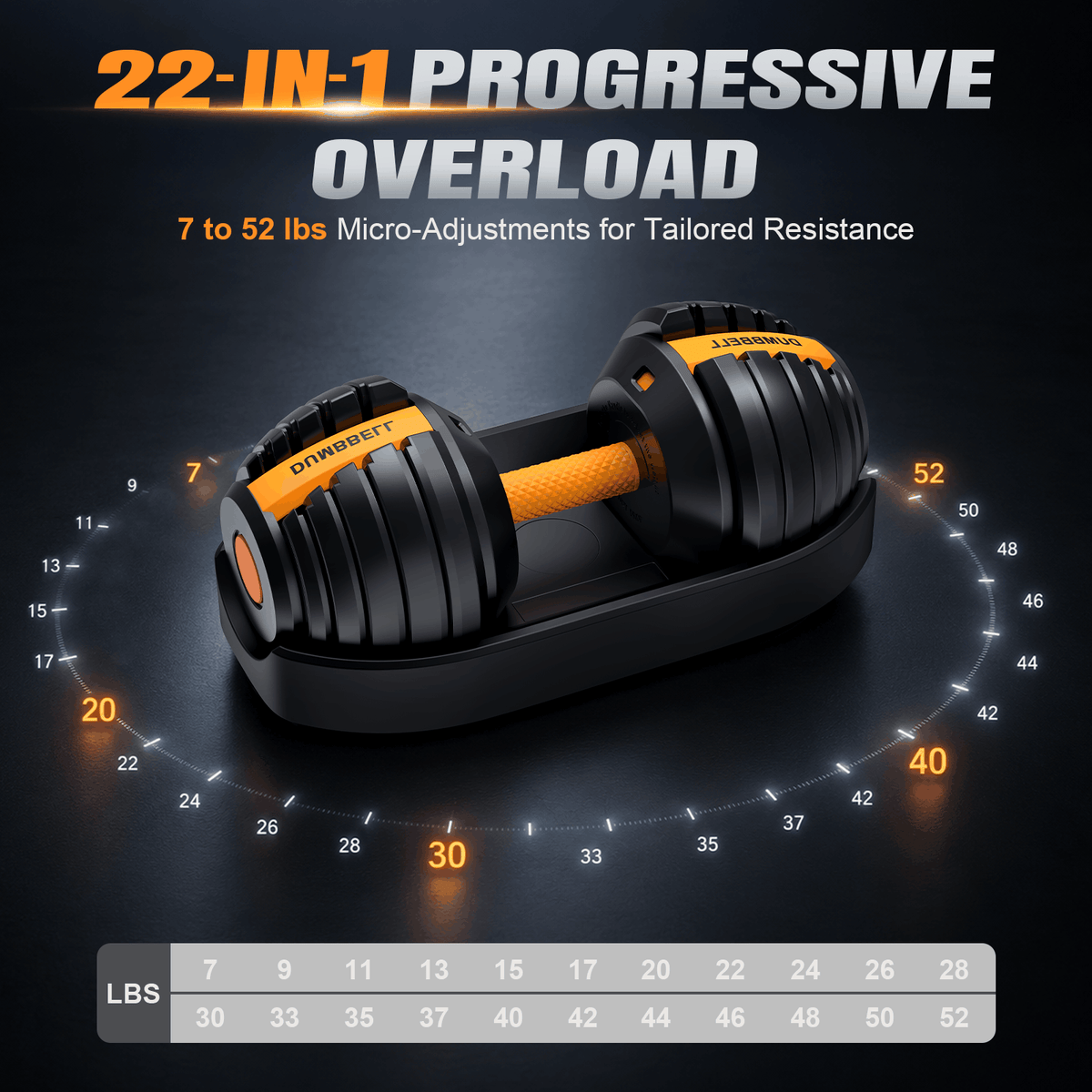 HXD-ERGO Quick-Dial Adjustable Dumbbell | [5-52.5 Lbs]