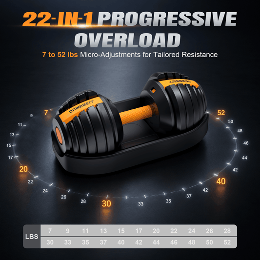 HXD-ERGO Quick-Dial Adjustable Dumbbell | [5-52.5 Lbs]