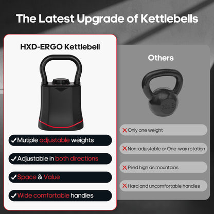 HXD-ERGO Adjustable Kettlebell Weight Set