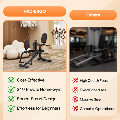 HXD-ERGO Home Fitness Hip Abduction/Adduction Trainer — Compact Leg Exercise Equipment