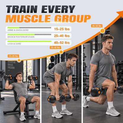 HXD-ERGO Quick-Dial Adjustable Dumbbell | [5-52.5 Lbs]