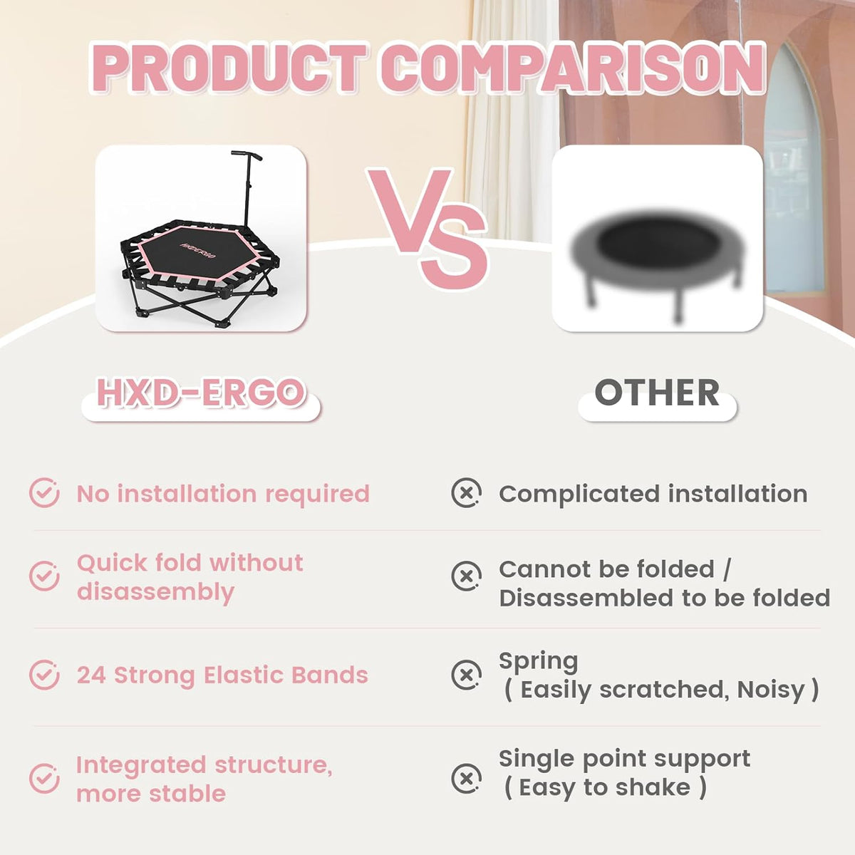 HXD-ERGO Pro Hexagonal Foldable Rebounder, Zero-Assembly Fitness Trampoline with Stability Handle