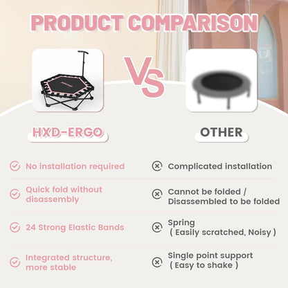 HXD-ERGO Pro Hexagonal Foldable Rebounder, Zero-Assembly Fitness Trampoline with Stability Handle