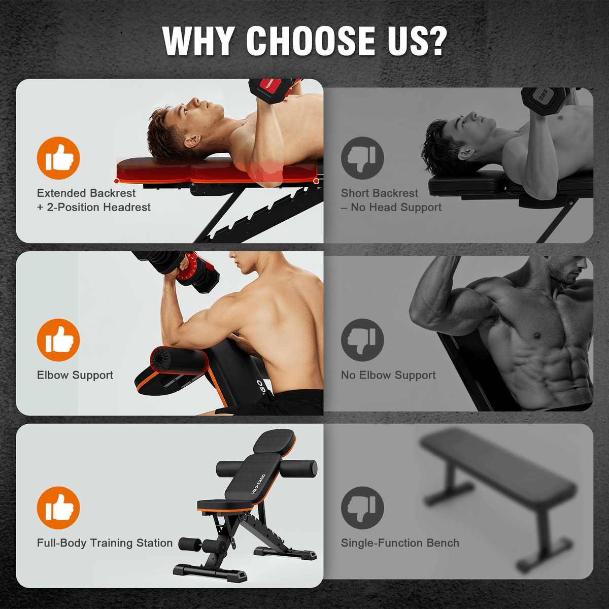 HXD-ERGO 660 lbs Capacity Adjustable Weight Bench, Foldable Incline/Decline Workout Bench for Home Gym, Multi-Position Fitness Training Equipment for Full Body Workouts, Strength Training Gear for Me
