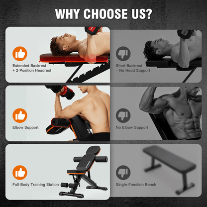 HXD-ERGO 660 lbs Capacity Adjustable Weight Bench, Foldable Incline/Decline Workout Bench for Home Gym, Multi-Position Fitness Training Equipment for Full Body Workouts, Strength Training Gear for Me