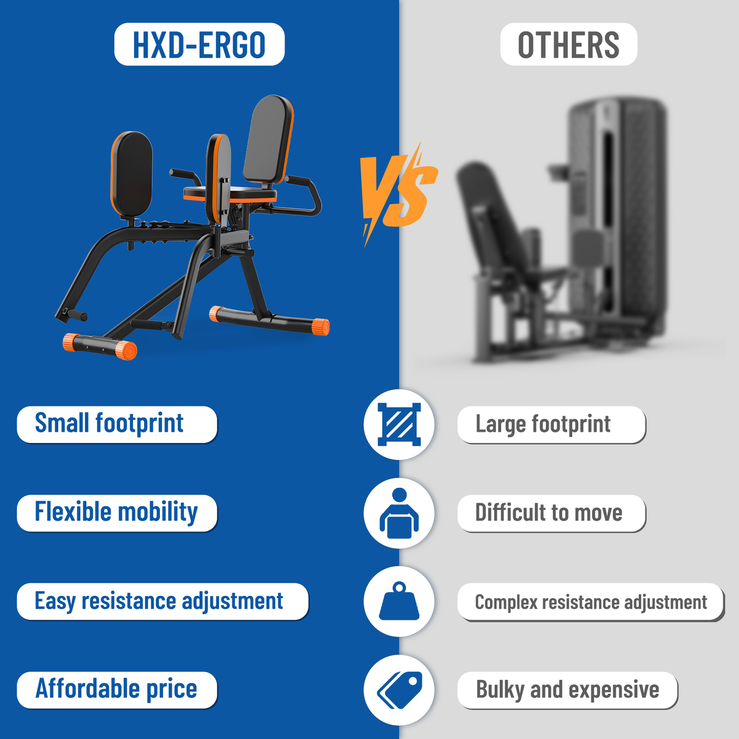 HXD-ERGO Home Hip Extension Machine