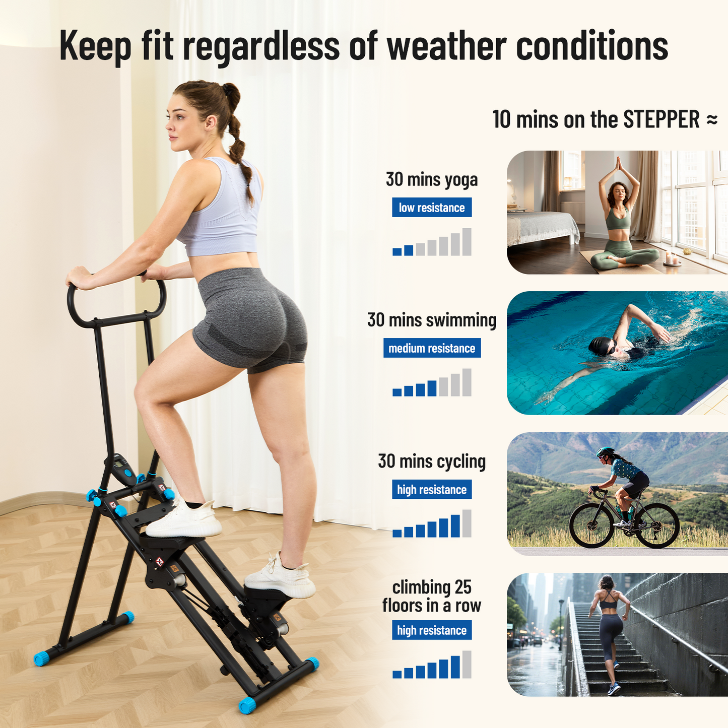 HXD-ERGO 6-Level Adjustable Resistance Foldable Stair Climber (350lbs)